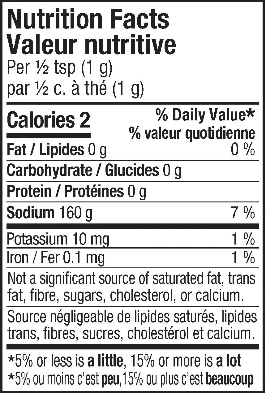 Cluck and Squeal All-Purpose BBQ Seasoning