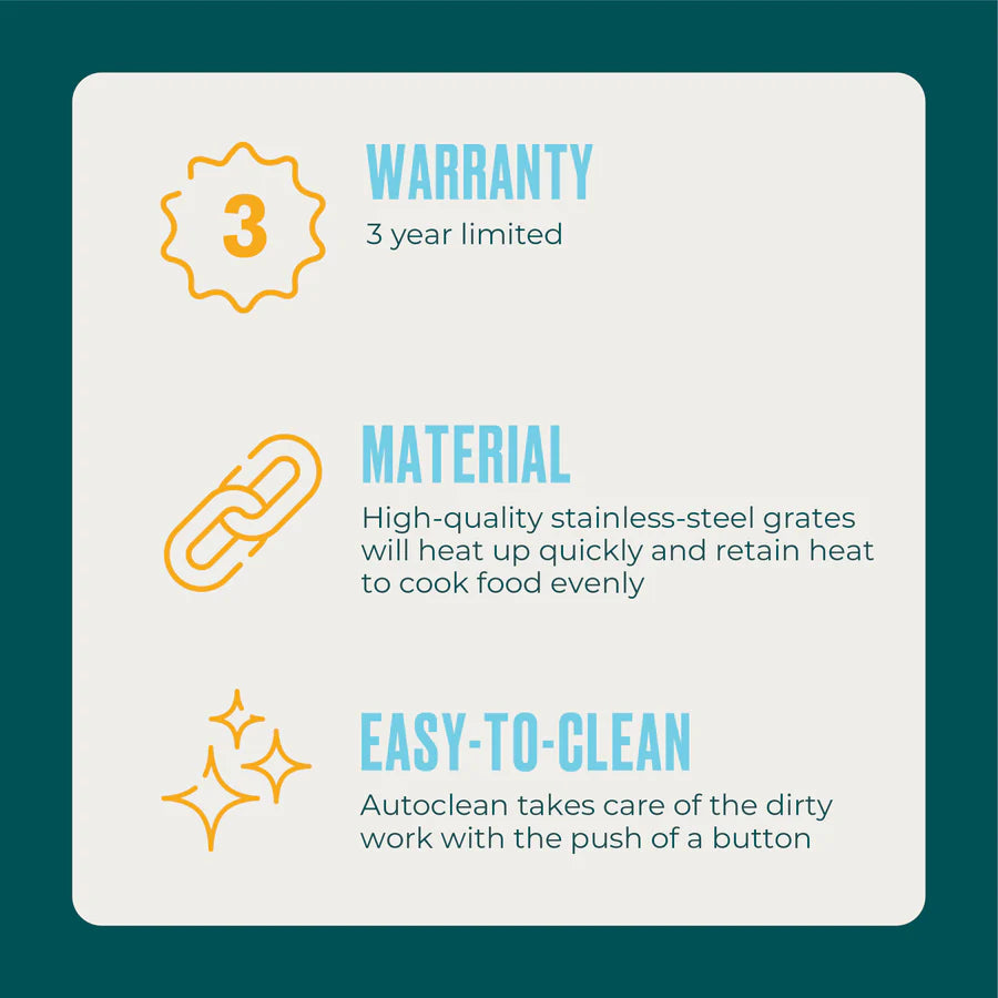 Charbroil Edge Electric Grill