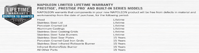 Napoleon Prestige BIPRO825RBI Built-In Grill Head