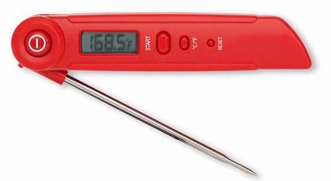 Gift Guide | The Thermometer Edition
