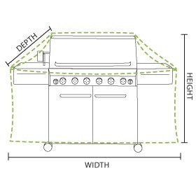 How To Measure Your Barbecue For A Cover That Fits