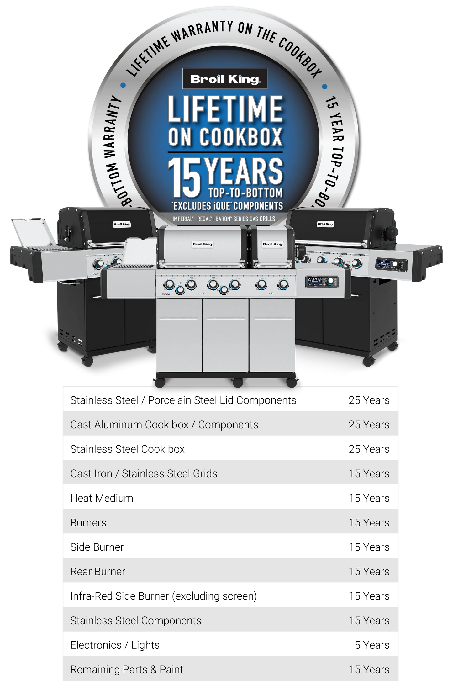 Broil King Outdoor Cooking > Gas Grills > BBQs Broil King Regal S690 PRO IR