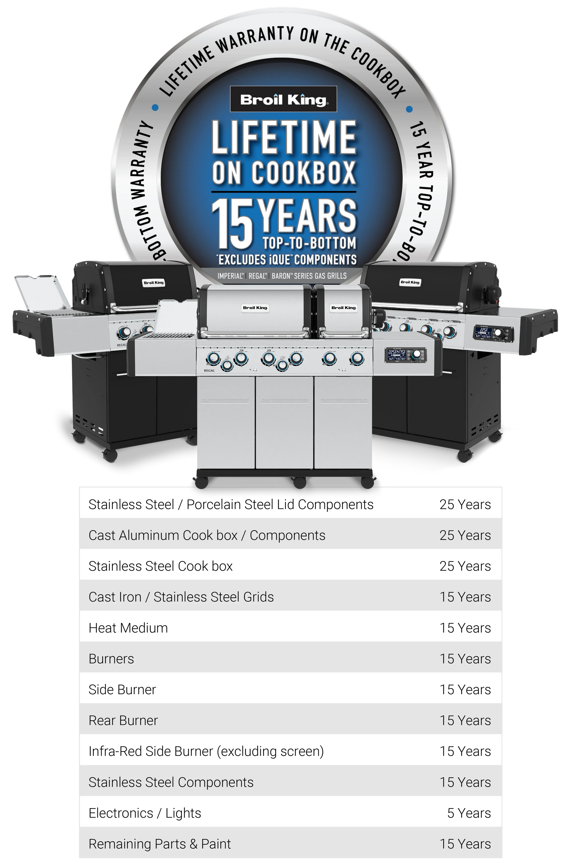 Broil King Outdoor Cooking > Gas Grills > BBQs Broil King Regal S690 PRO IR