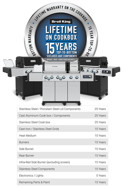 Broil King Outdoor Cooking > Gas Grills > BBQs Broil King Regal S690 PRO IR