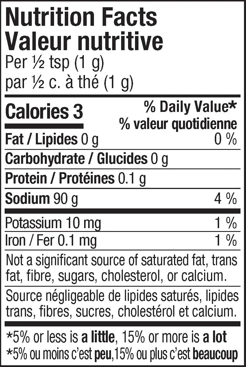 Cluck and Squeal Rib Formula