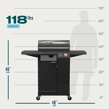 Charbroil Edge Electric Grill