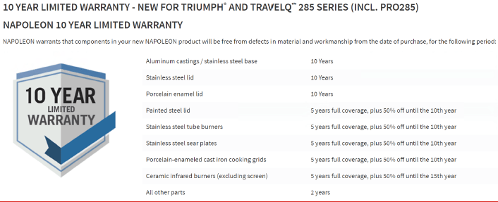 Napoleon Outdoor Cooking > Portable Grills Napoleon TravelQ PRO285 Portable Grill (Propane)