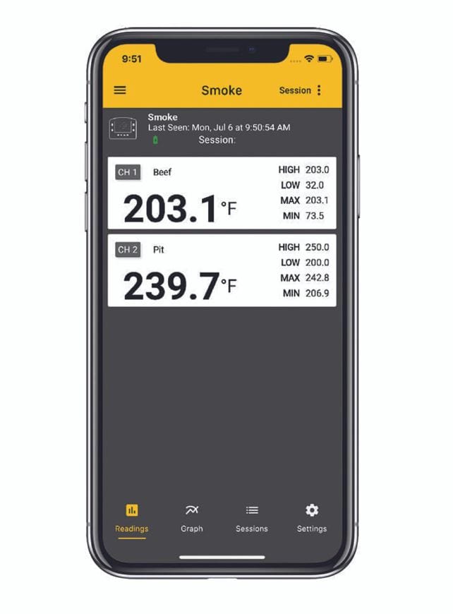 Thermoworks Barbecue Accessories > Thermometers > Digital > Remote ThermoWorks Smoke Gateway