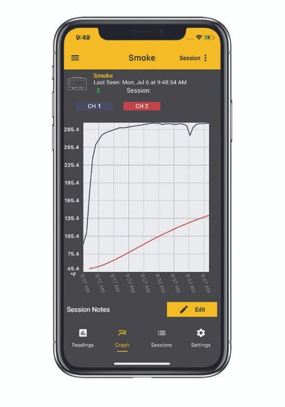 Thermoworks Barbecue Accessories > Thermometers > Digital > Remote ThermoWorks Smoke Gateway
