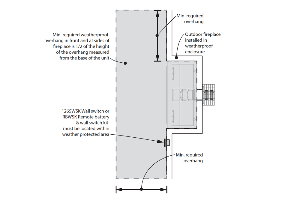Valor Fireplaces > Gas Fireplaces > Direct Vent > Outdoor Valor Outdoor Gas Fireplaces