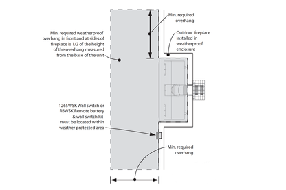 Valor Fireplaces > Gas Fireplaces > Direct Vent > Outdoor Valor Outdoor Gas Fireplaces